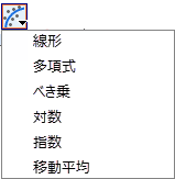 Popup Add Trend Line List.png