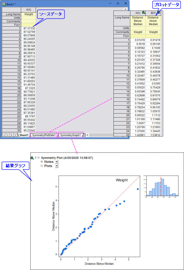 Symmetry Plot 03.png