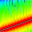Extract Ridge from Spectrogram