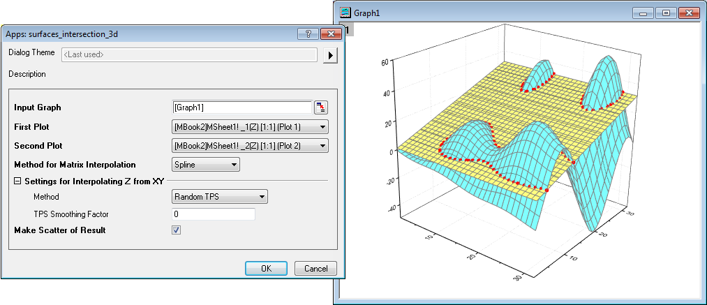3D Surfaces Intersection