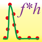 Fit Convolution