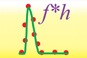 Fit Convolution