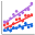 Linear Mixed Effects Model