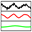 Empirical Mode Decomposition