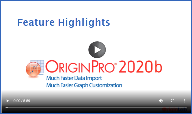 Origin2020b Highlights video E.png