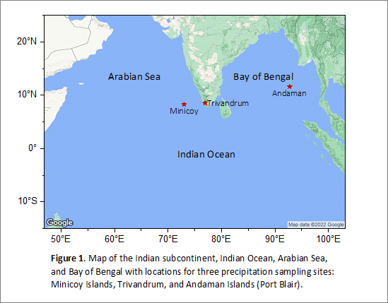 Indian Ocean rainwater collection sites