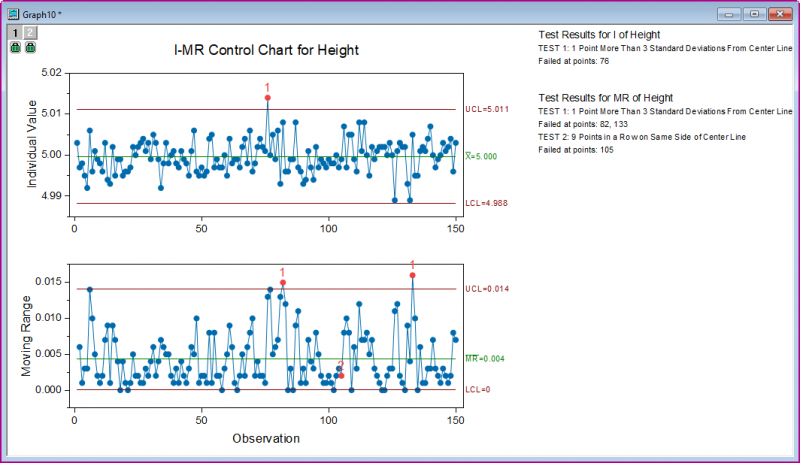 IMR Results.png