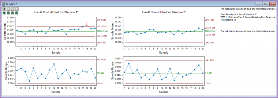 XbarR Results.png