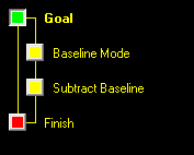 Image:Create_Baseline_Wizard_Map.png