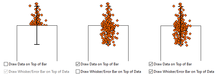 Draw whisker on top of data.png