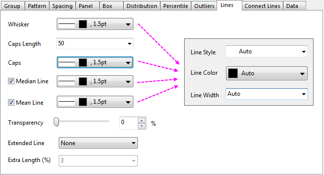 Customizing the Box Chart Line Tab Controls 01-vNext.png