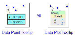 Data point vs plot tooltips.png
