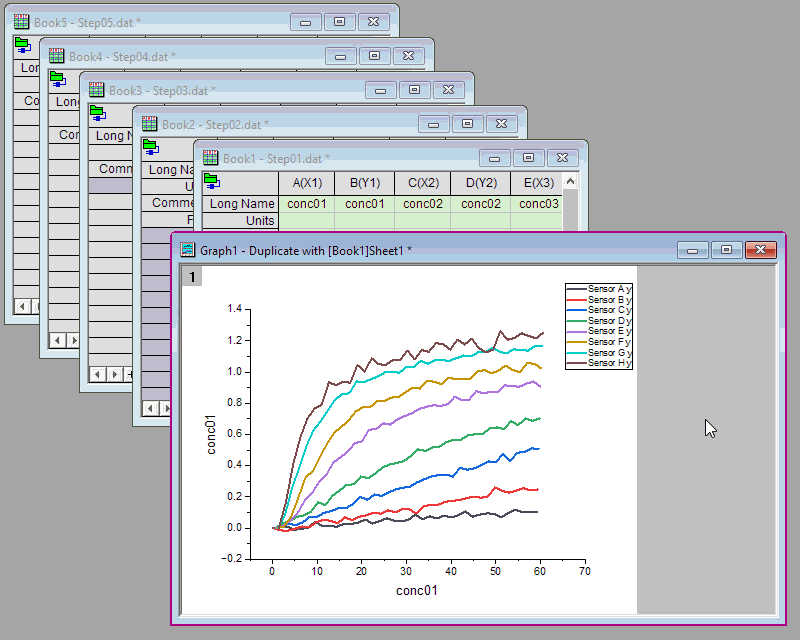Sheet Book Switching Browser Graph.gif