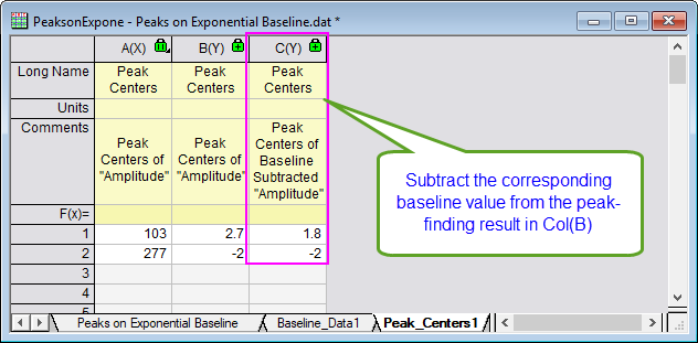 Subtract baseline results.png