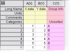 Plot data bygroup 02.png