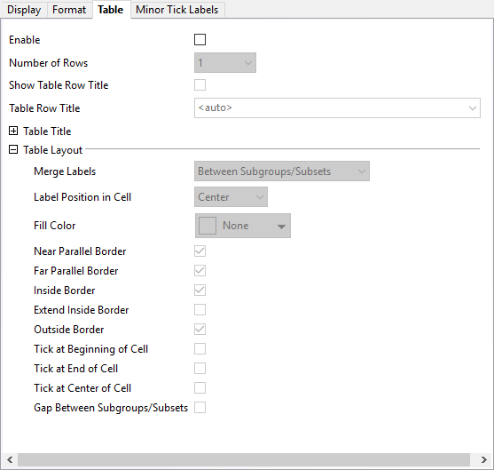 Tick Labels Table.png