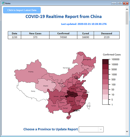 COVID-19 Realtime Report from China.png