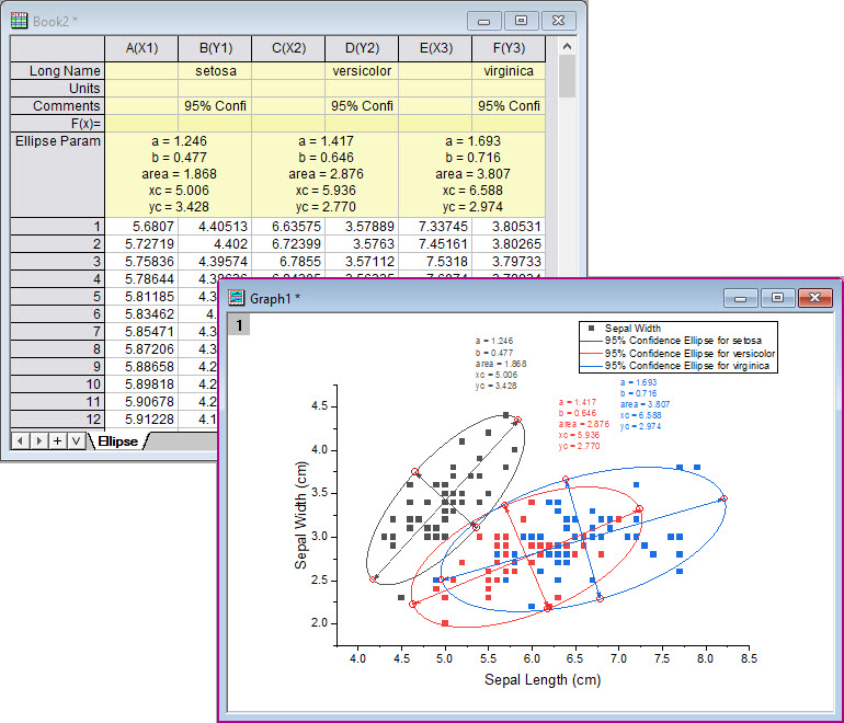 Help Online - Apps - 2D Confidence Ellipse (Pro)