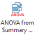 ANOVA Summary icon.png