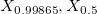 X_{0.99865}, X_{0.5} X_{0.99865}, X_{0.5}
