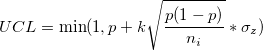 UCL=\min(1, p+k\sqrt{\frac{p(1-p)}{n_i}}*\sigma_z)