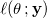 \ell ( \theta \,;\mathbf {y} ) \ell ( \theta \,;\mathbf {y} )
