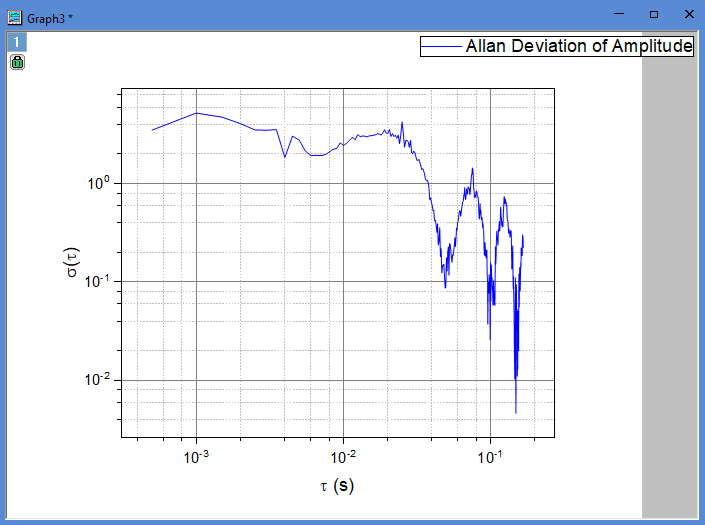 Allan Variance 3.png