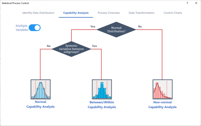 CA Mulvar Decision Tree.png