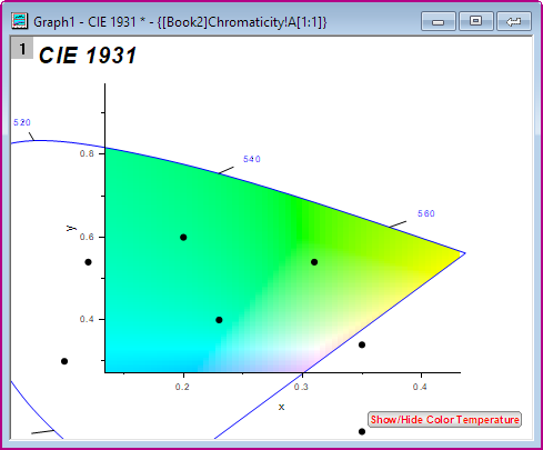 Chromaticity Diagram Template 06.png