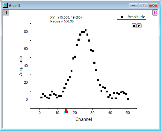 Curvature Radius Graph Add ROI.png