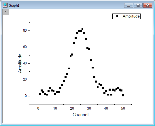 Curvature Radius Graph Create.png