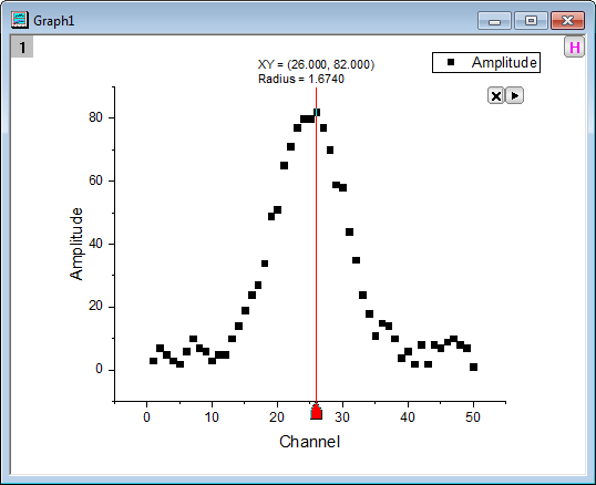 Curvature Radius Graph Move Line.png