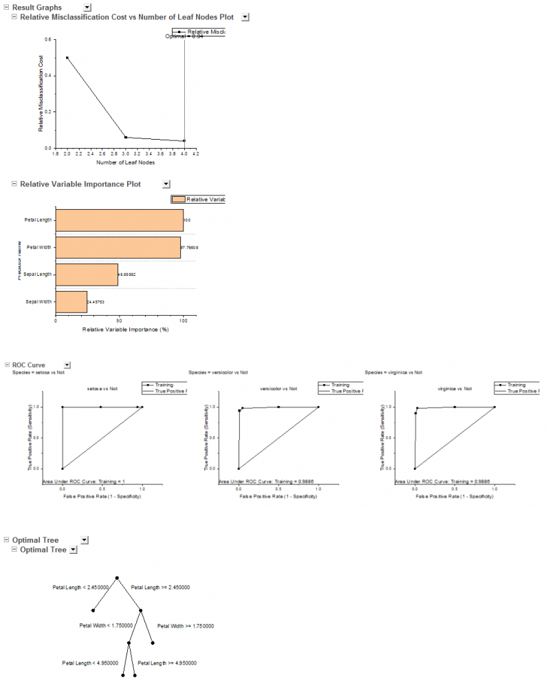 Decision Tree Analysis 06.png