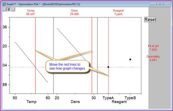 DOE Optimize Graph.png