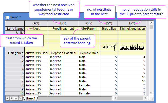 GLMM Sample Data.png