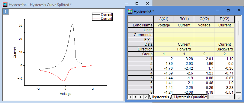 Addtool hysteresis output graph.png