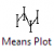 Means Plot icon.png