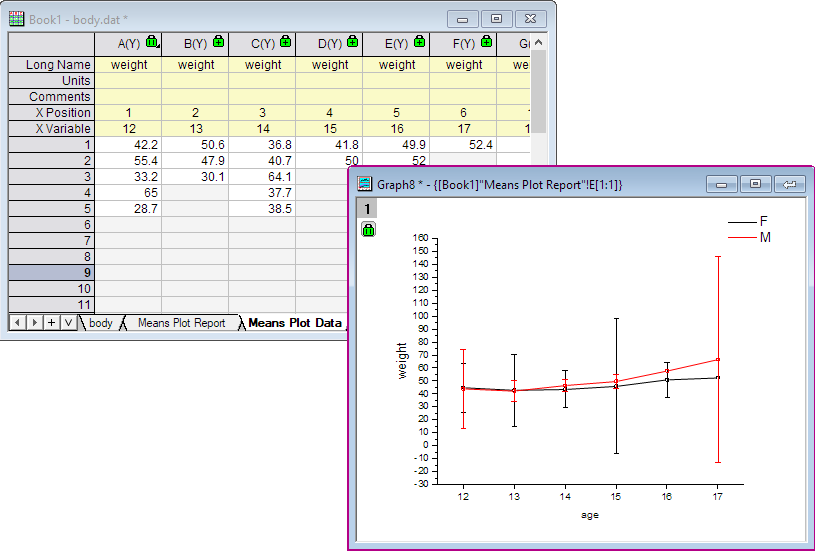 Help Online - Apps - Means Plot
