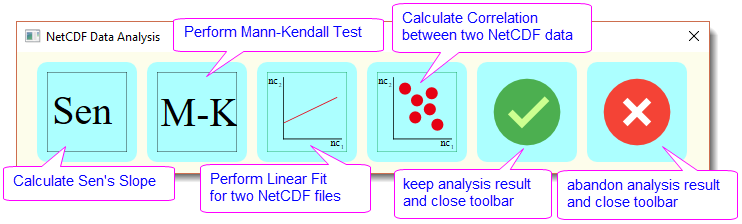 Help Online - Apps - NetCDF Data Analysis(Pro)