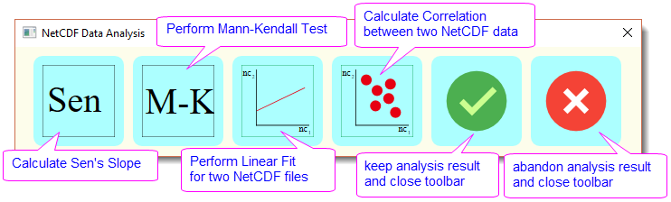 NetCDF Data Analysis 2.png
