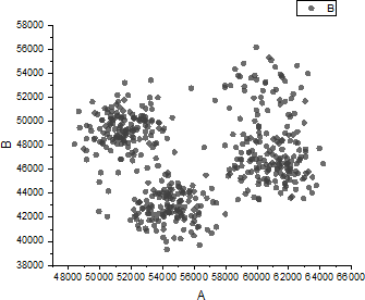 Help Online - Apps - Optimal Cluster Number (Pro)