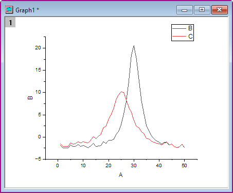 Help Online - Apps - Overlap Area