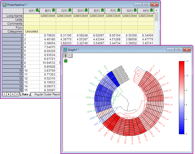 Help Online - Apps - Polar Heatmap with Dendrogram
