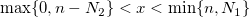 \max\{0,n-N_2\}<x<\min\{n,N_1\} \max\{0,n-N_2\}<x<\min\{n,N_1\}