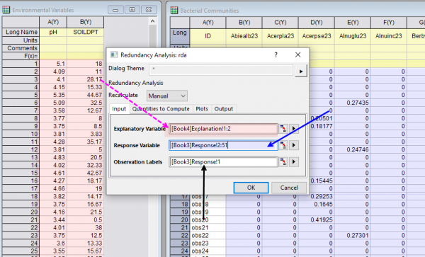 Help Online - Apps - Redundancy Analysis (Pro)