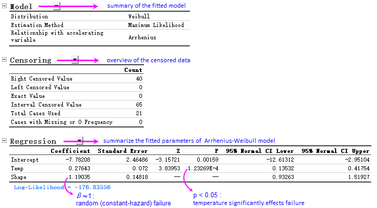 ALT Tutorial 03 Regression.png