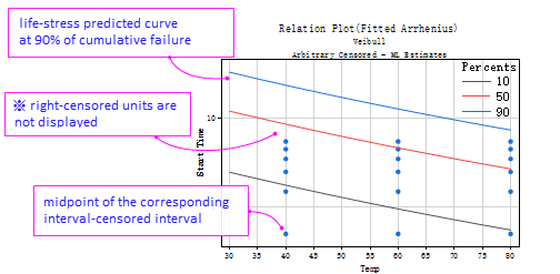 ALT Tutorial 03 Relation Plot.png