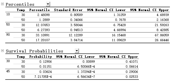 ALT Tutorial 03 Survival Probabilities.png