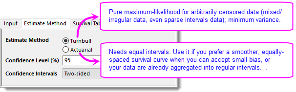Nonparametric Dist Analysis Tutorial 02 Estimate Method.png
