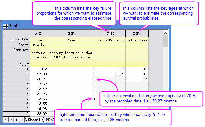 Parametric Dist Analysis Right Censoring Tutorial 00.png